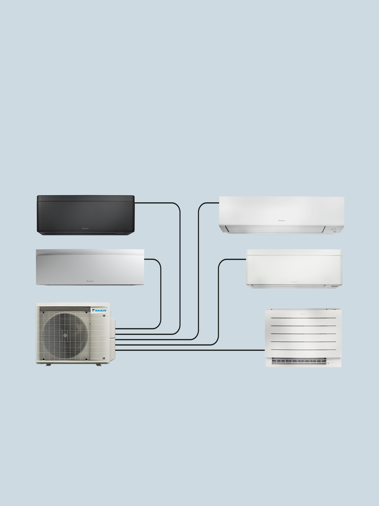 Slika paketa Multi Split s jednom vanjskom jedinicom i tri unutarnje jedinice