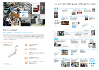 daikin-100-years-two-pager-v2.jpg